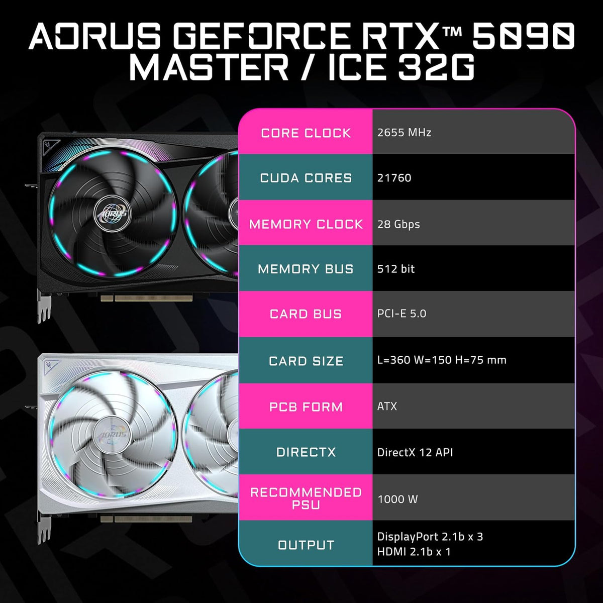 GIGABYTE AORUS GeForce RTX 5090 Master ICE 32GB GDDR7 - image 2