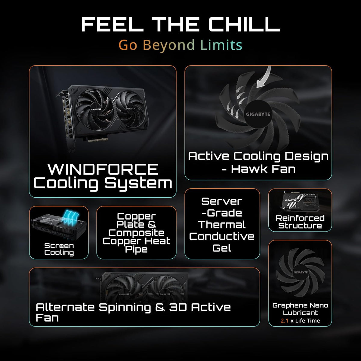 GIGABYTE GeForce RTX 5060 Ti WINDFORCE OC 16GB GDDR7 - image 3