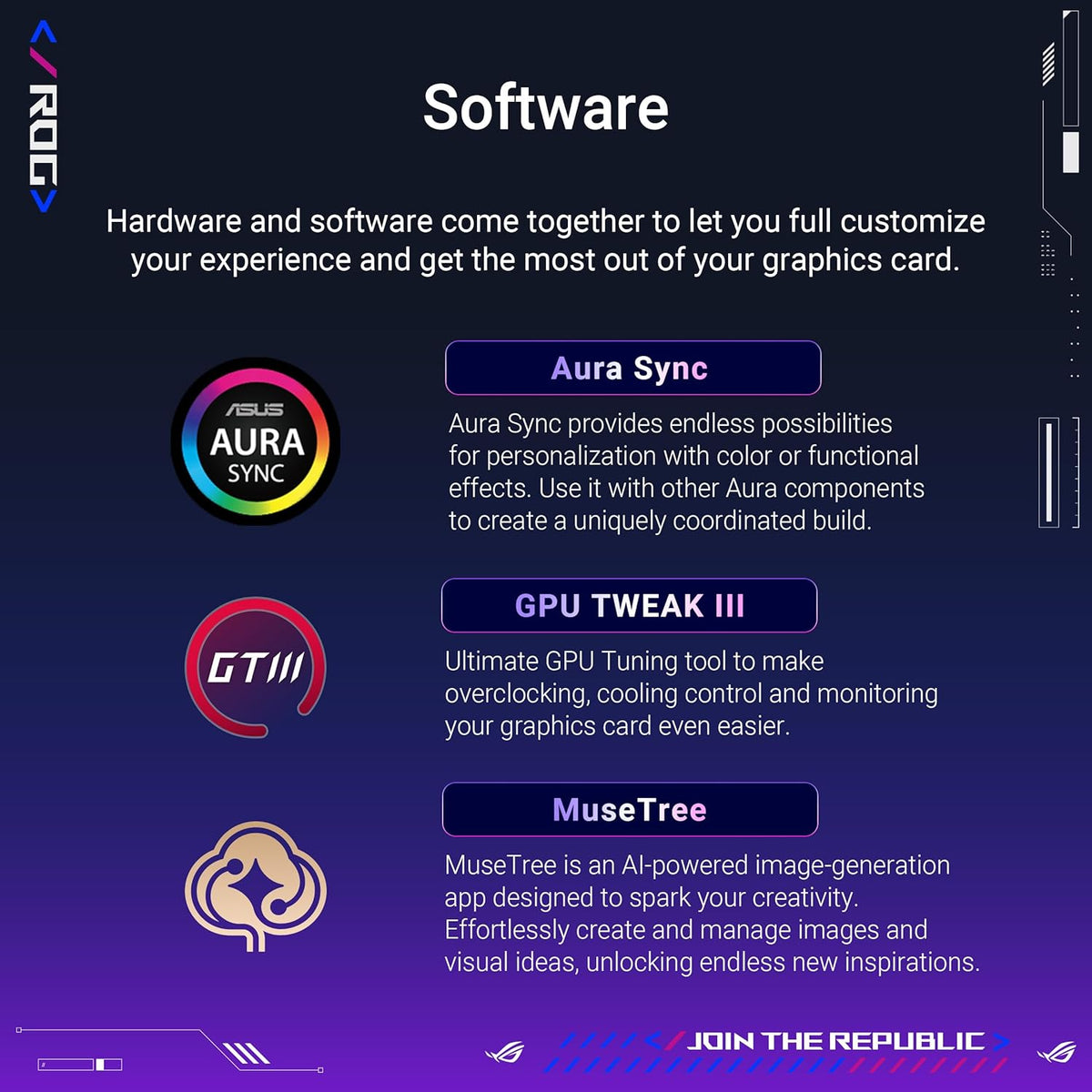 ASUS ROG Astral GeForce RTX 5090 OC Edition 32GB GDDR7 - image 7