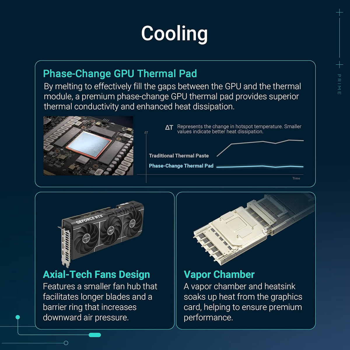 ASUS Prime GeForce RTX 5080 OC Edition 16GB GDDR7 - image 3